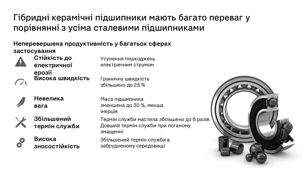 Щорічна зустріч дистриб'юторів SKF в Україні.